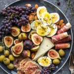 The Benefits of the Keto Diet